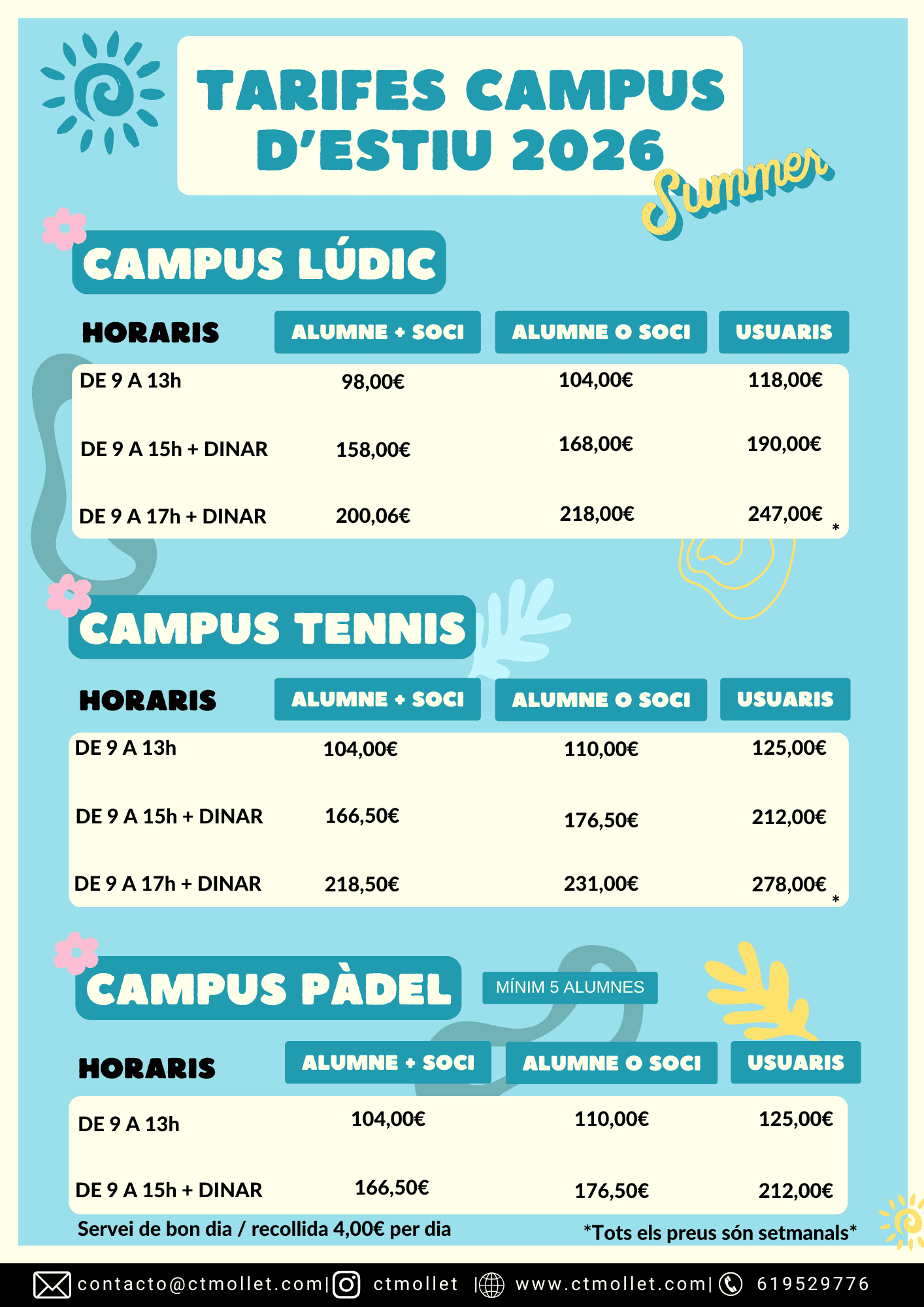 CARTELES CAMPUS (1)
