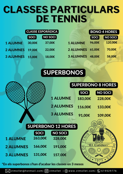 CARTEL CLASES PART. TENIS